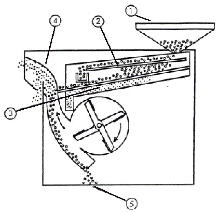 diagram of grain cleaner